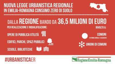 Urbanistica, rigenerazione degli spazi e riuso del patrimonio esistente: quasi 37 milioni per città più belle e vivibili